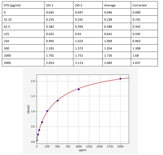 image 2022102510495776246