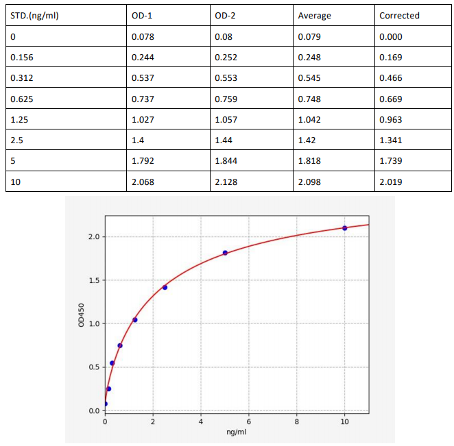 image 2022101810583063180