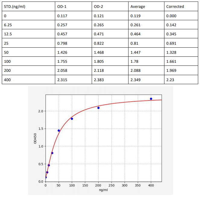 image 2022101810134195925