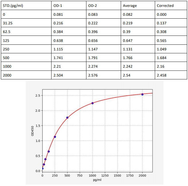 image 2022101711150645374