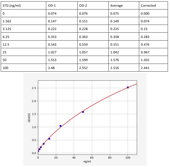 image 2022101810233323335