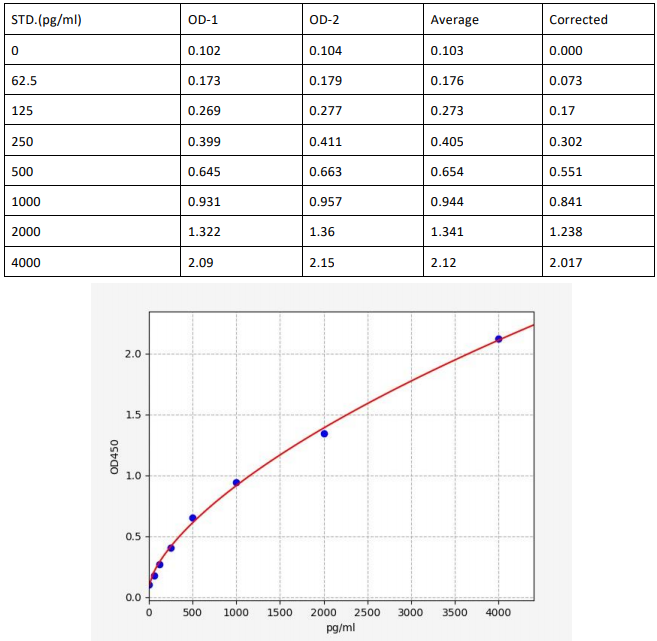 image 2022101810205117839