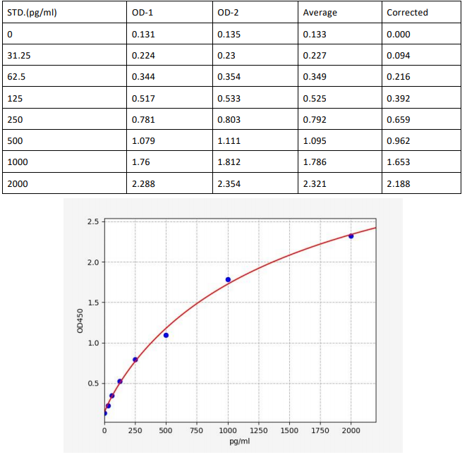 image 2022101809232454998