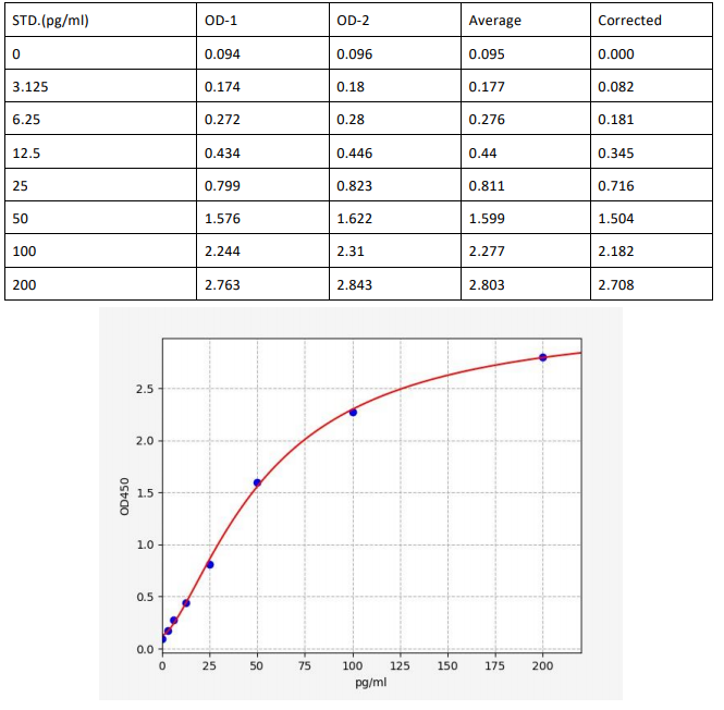 image 2022101703205010359