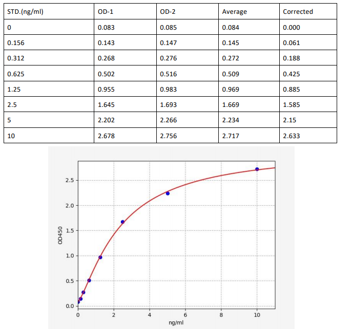 image 2022101701425641535