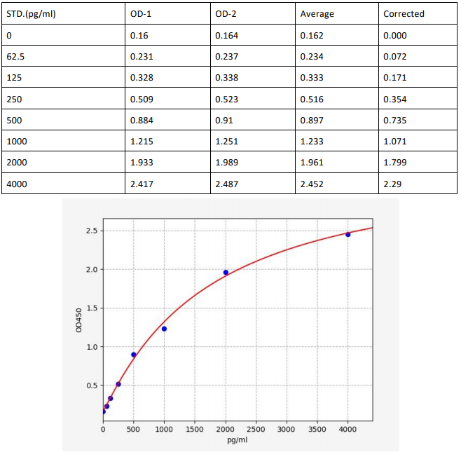 image 2022101402334677579