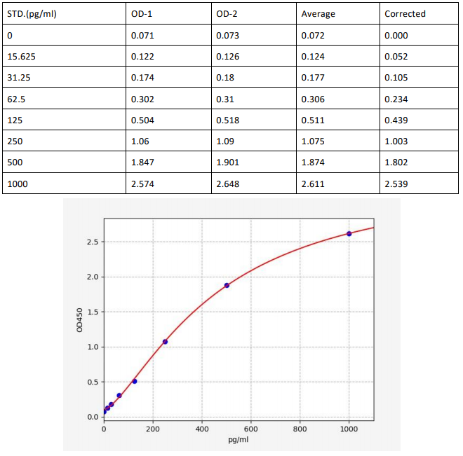 image 2022101410503061025