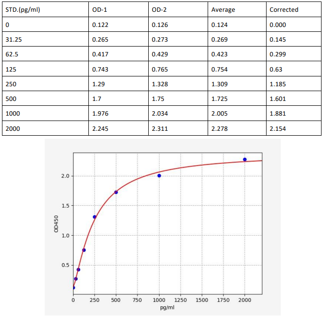 image 2022101410083660916