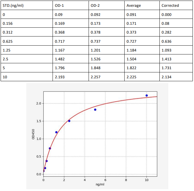 image 2022101408584090156