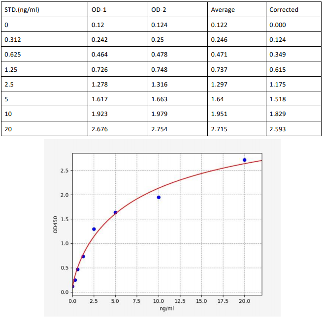 image 2022101310194191054