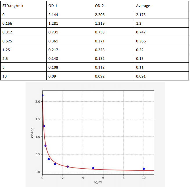 image 2022101309460266086