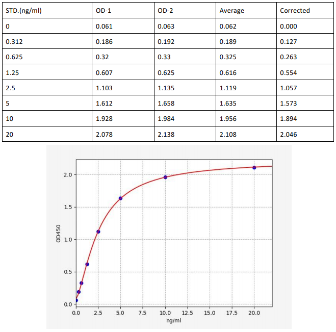 image 2022101004142046894