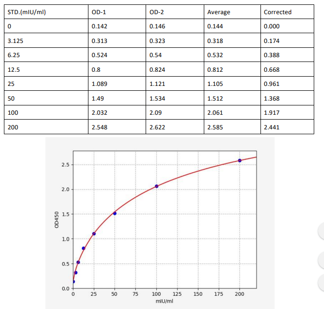 image 2022102509195330581