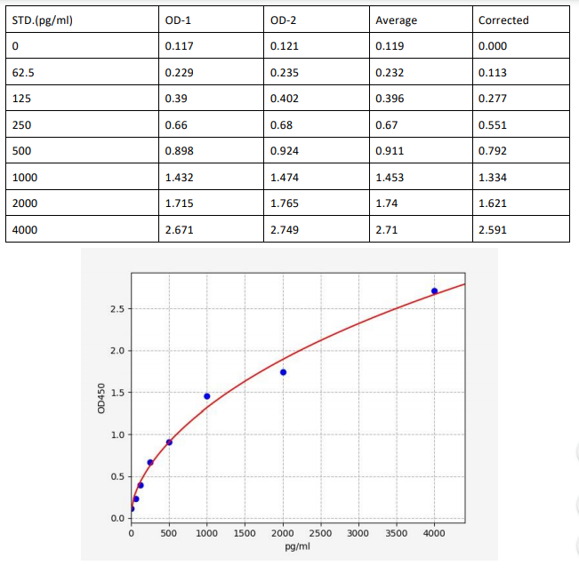 image 2022102509400442089