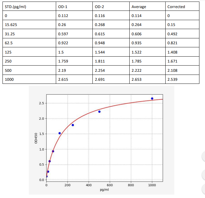 image 2022102509535766226