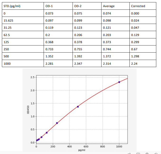 image 2022102001085716437