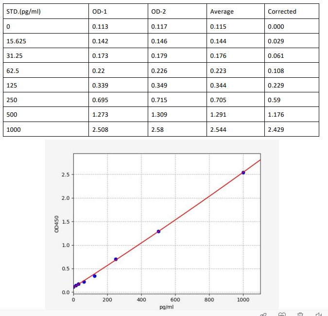 image 2022102001120052914