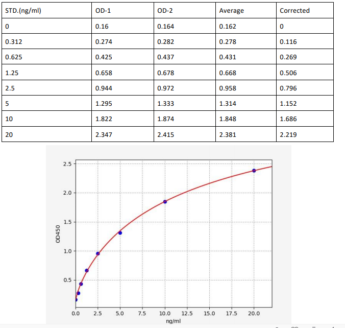 image 2022102001190958166