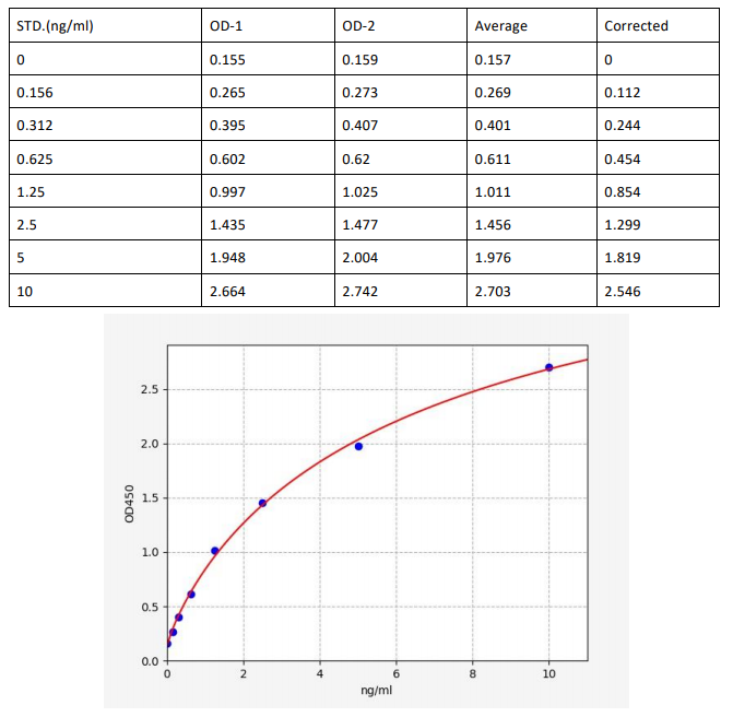 image 2022102002074244829