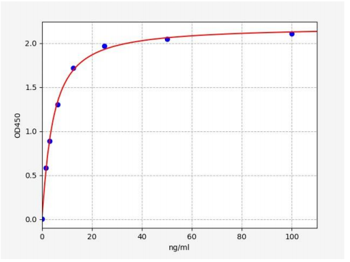 image 2022102010390940028