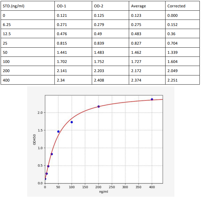 image 2022102010342045296