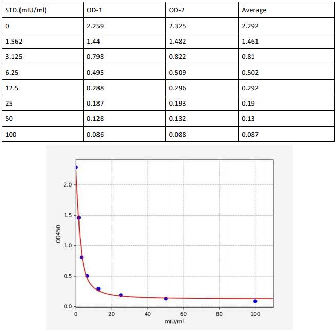 image 2022102010552371998